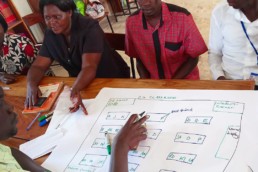 teachers discussing an inclusive classroom set up